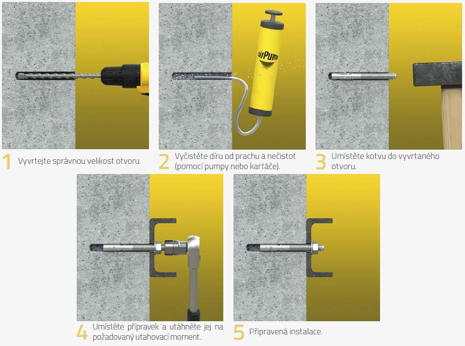 Postup aplikace kotev PBK